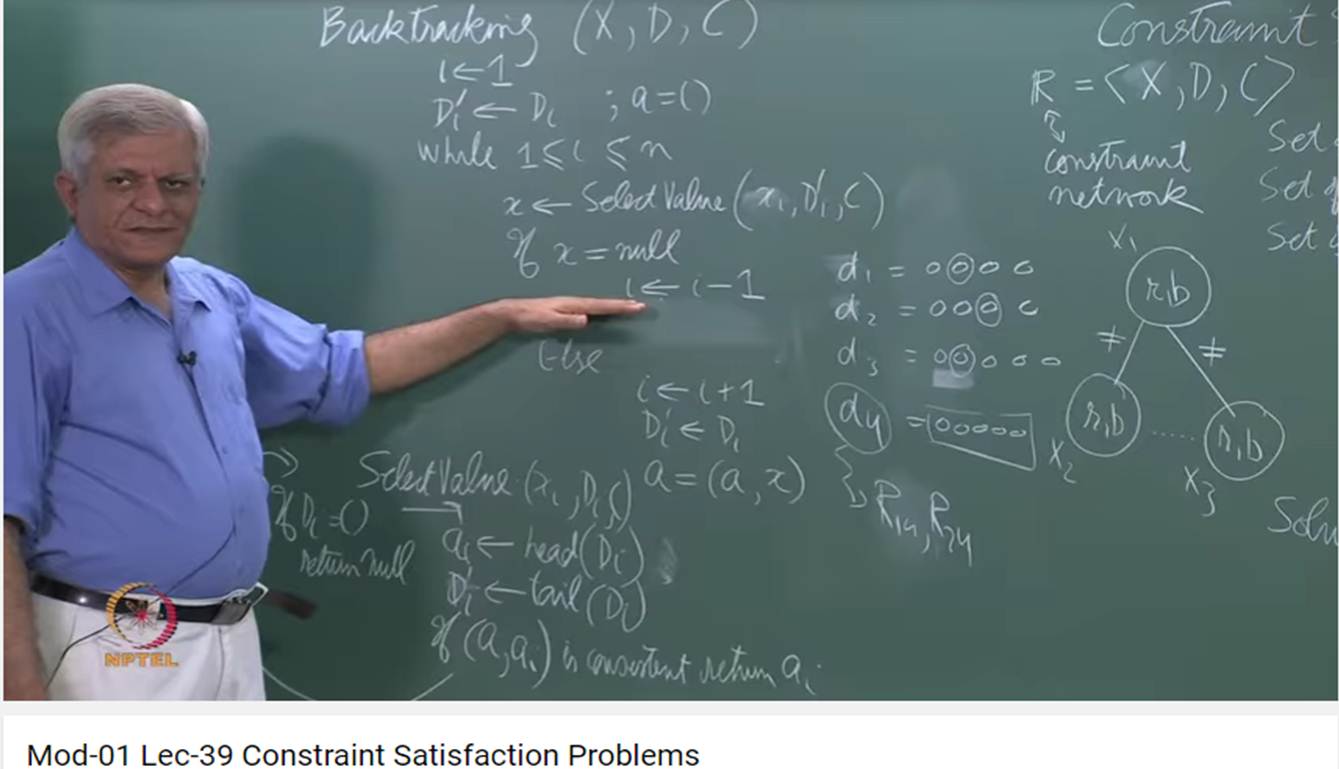 http://study.aisectonline.com/images/Mod-01 Lec-39 Constraint Satisfaction Problems.jpg
